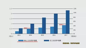 从千元升值到万元 这些玩具为啥隐藏巨大潜力 产经 