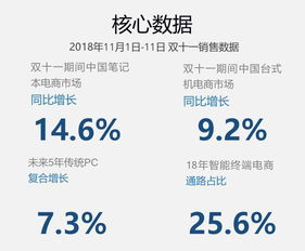 国内idc三大龙头公司是什么?