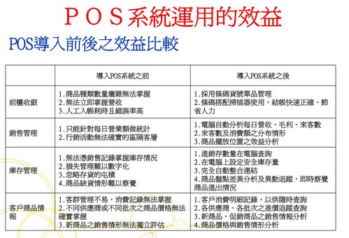 银联pos机怎么免费申请 银联pos个人免费申请(潜江代理银联pos机)