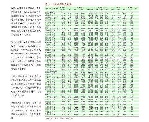 玖龙纸业的股票代码是多少？