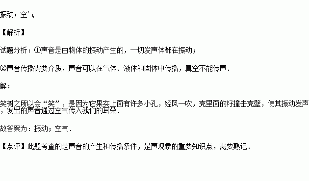 自然界有一种会发出笑声的树.俗称为笑树.如图所示.这是因为它果实上面有许多小孔.经风一吹.壳里面的籽撞击壳壁.使其 发声.发出的声音通过 传入我们的耳朵. 题目和参考答案 