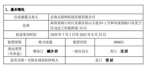 最新持有格力电器较多股份的基金是哪些