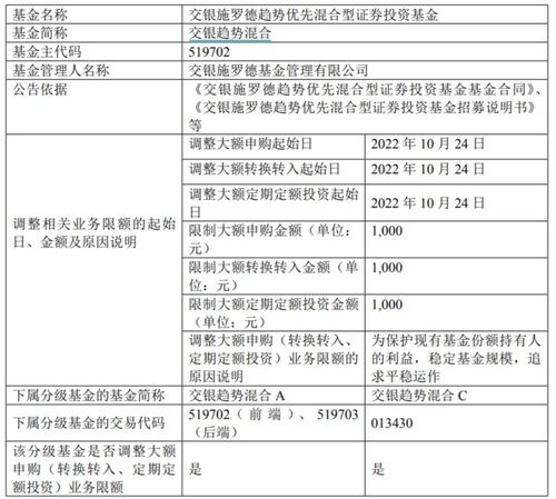 基金申购完成后一定要领取申购确认凭证吗