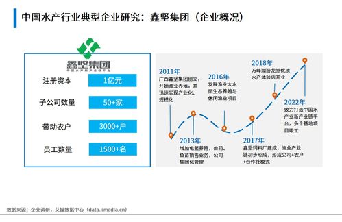 微信私域运营工具CRM|JN SPORTS