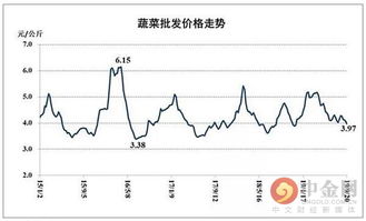 2023年储备交易第三号公告：有关8月18日中央储备棉销售竞价交易的无效通知