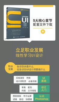 设计书单 手残也能做的动效设计,反正我只用了十分钟...... 教程 . UI设计