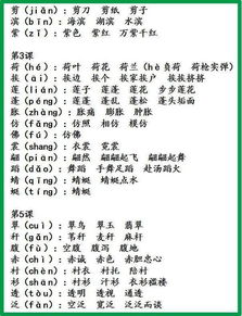 切勿造句10个字—诫组词常用词语？