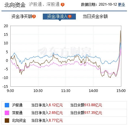 国中水务为什么就一个涨停