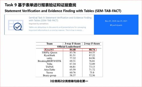 万方查重查致谢吗？权威的论文检测工具