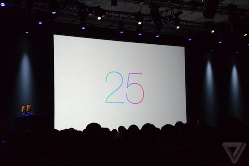 WWDC2014全程回顾 仅发布iOS8 全新Mac OX 