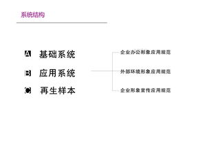 龍巖VI設(shè)計(jì)公司哪家好(龍巖vi設(shè)計(jì)公司哪家好)