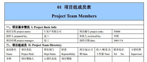 最省事的薪酬管理方案模板和图表送给财务和人力的朋友