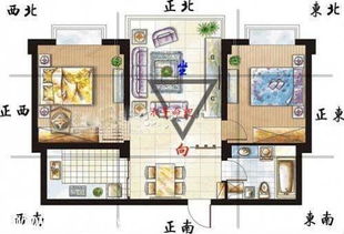 财位风水决定了你这辈子是穷苦命,还是富贵命