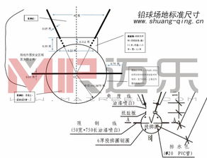 铅球场地尺寸