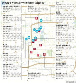 西城区北京车指标新成交价:最低3万8最高10万