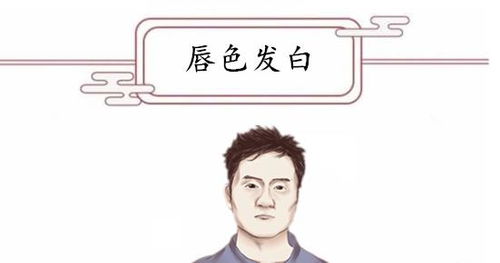 算命的说 此处一露 口 ,钱财马上走,晚年落得一无所有