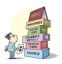 「北京积分落户新政策」2023年将实施!7月1日施行,积分落户