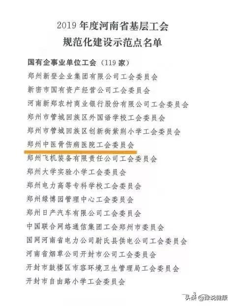 郑州中医骨伤病医院工会被命名为河南省基层工会规范化建设示范点