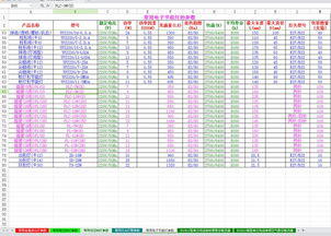 灯具参数明细表图片及价格户外照明灯具种类及价格