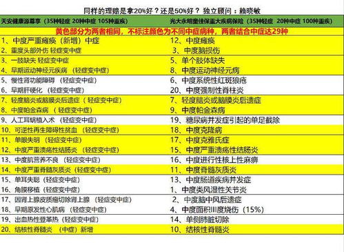 昆明汽车保险电话查询号码,昆明太平保险公司电话号码