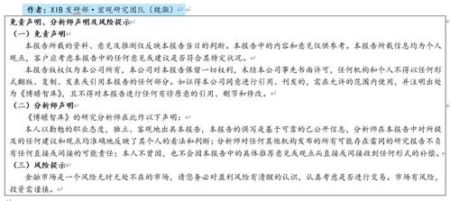 做空追加的资金是怎么算的？追加的部分怎么返还