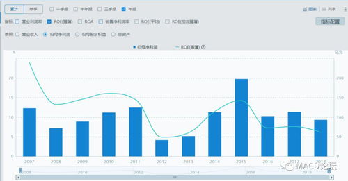 企业为购买股票向证券公司划出的资金为什么属于其他货币资金