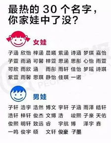 爷爷奶奶辈的名字有多好听 