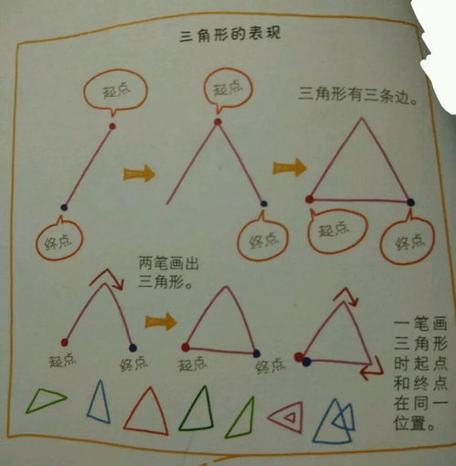 手账 手账制作教程 二 