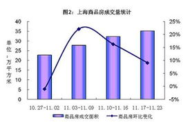 国家政策对蚂蚁金融出现的影响