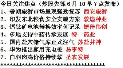 今日焦点 6月10早7点发布