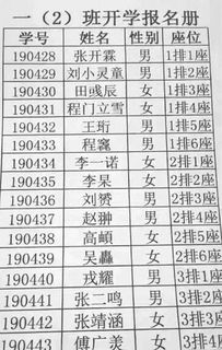 16个学生名字里8个生僻字 老师 开学就要开始查字典