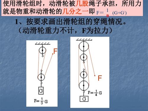 滑轮练习下载 科学 