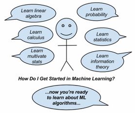 机器学习开发者的现代化路径 不需要从统计学微积分开始 