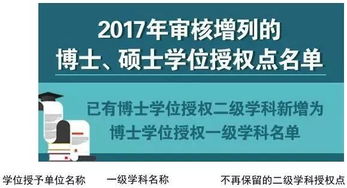 可降60分 不参考竞赛成绩 2018年武汉6所高校自主招生放大招