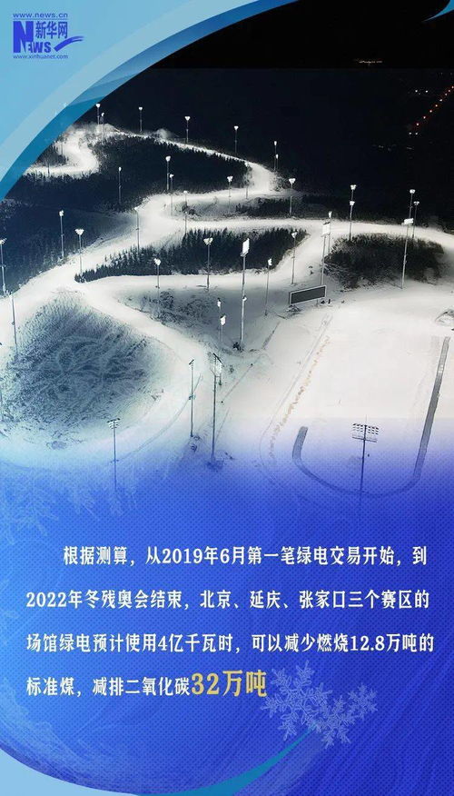 北京冬奥会2022饭,关注2022北京冬奥会