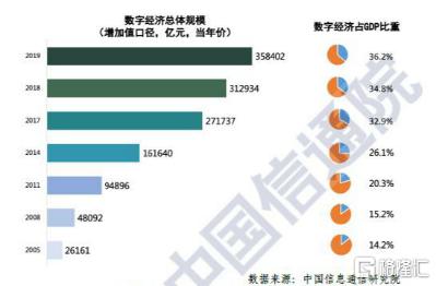 卓尔智联 02098.HK 发力数字经济 打造To B领域领军企业