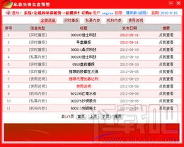 私募先锋网络科技有限公司做股票的，谁使用过他们的软件信息，是真是假?