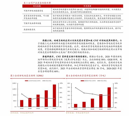 5月28日蚂蚁庄园答案(蚂蚁庄园28日内容？)