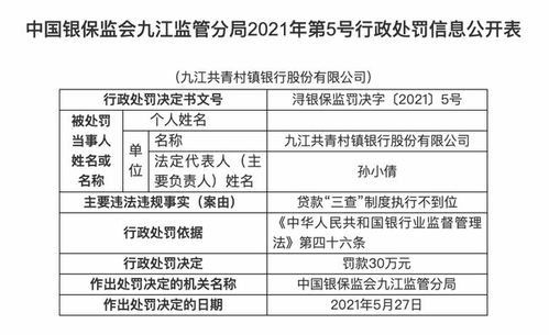 九江共青村镇银行地址