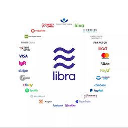 天秤币欧盟推出遭反对 Libra协会 正与监管部门沟通