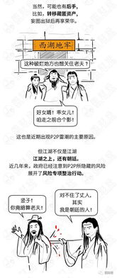 一本葵花宝典是多少钱啊？！