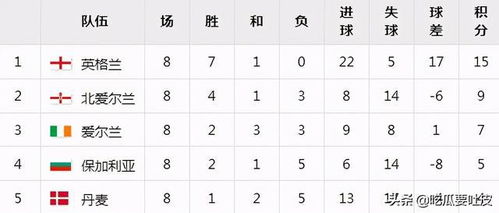 2020欧洲杯半决赛对阵（2020欧洲杯半决赛对阵图） 第1张