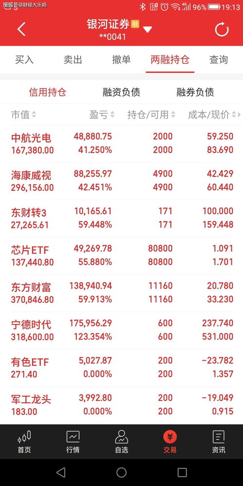 通过和顾客聊天推荐股票这是什么职业