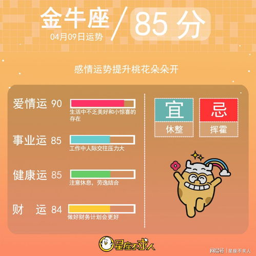 4月9曰是什么星座(4月9是什么星座)