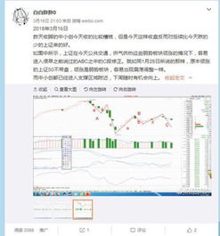 股票分析很奇怪啊！各时间周期都有技术指标各时间周期事后看都准但是就是抓不住！