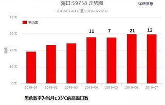 都有哪些公司和京汉通合作啊，为什么现在这么火?