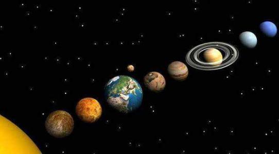 太阳系八大行星及其命名来源