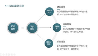 市场营销管理毕业论文范本