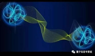 全球联报道 墨子号 率先检验引力如何影响量子纠缠