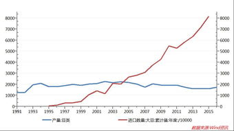 股权多元化指什么?